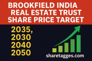 Brookfield India Real Estate Trust Share Price Target